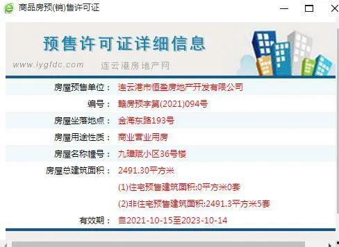 赣榆房产爆料信息网最新,最新爆料揭示房价走势与热门项目 第3张 赣榆房产爆料信息网最新,最新爆料揭示房价走势与热门项目 第3张